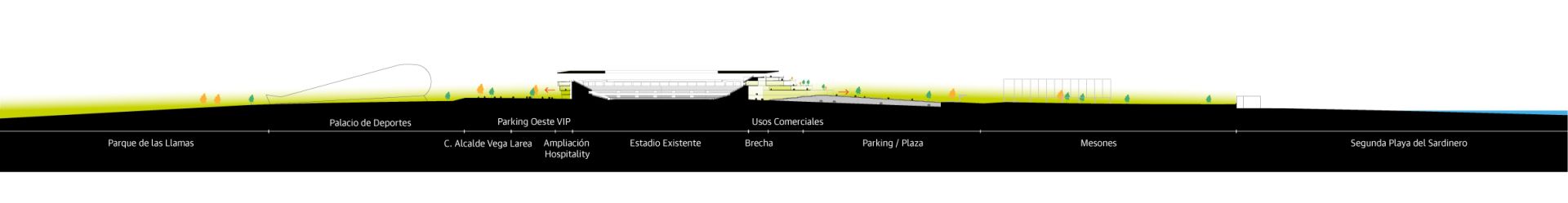 Skyline desde el parque de Las Llamas hasta la Segunda playa de El Sardinero. «Ciudad, deporte y naturaleza», es el lema que acompaña esta imagen en el documento presentado al Ayuntamiento de Santander.