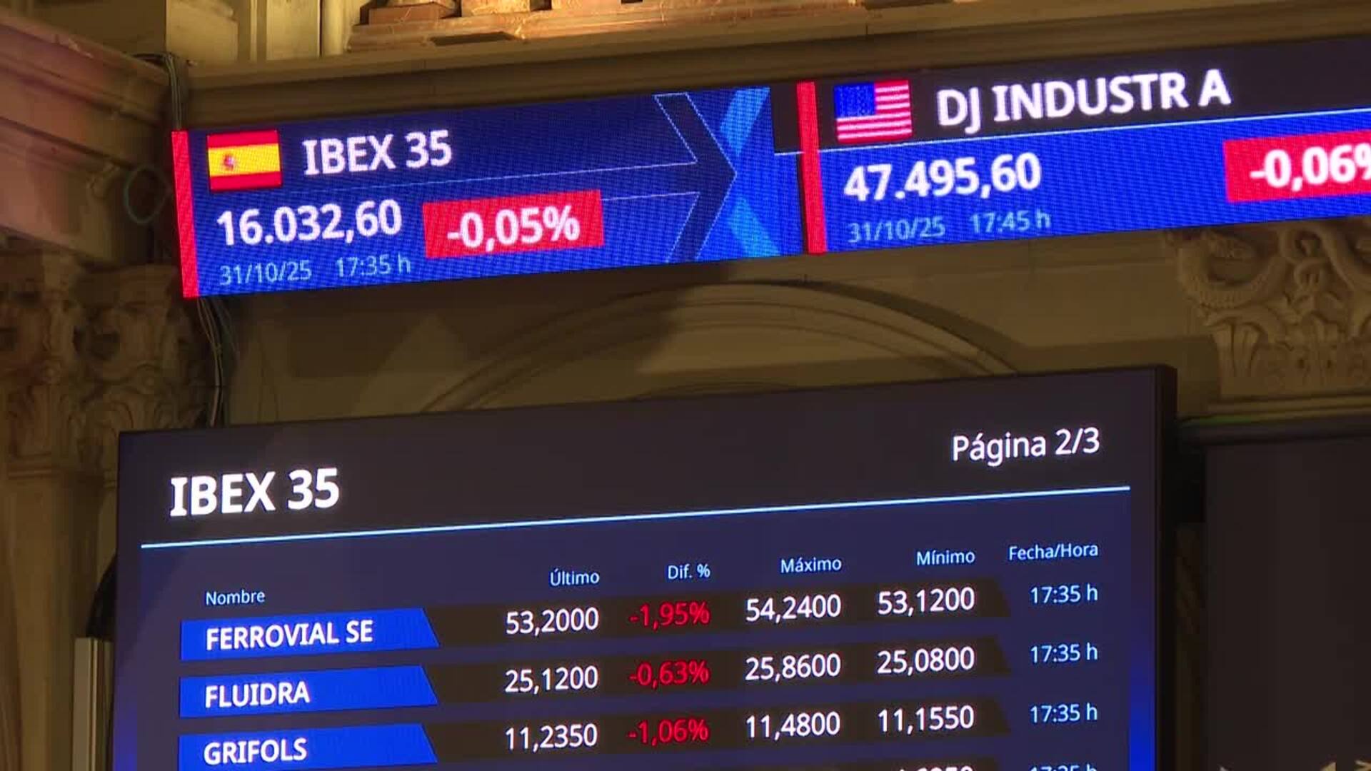 Orange anuncia un acuerdo no vinculante con Lorca para comprar el 50% de MasOrange