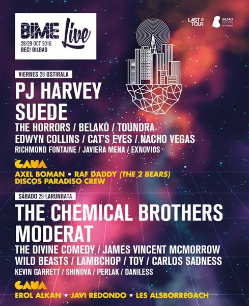 BIME 2016: ¿Quién es quién?