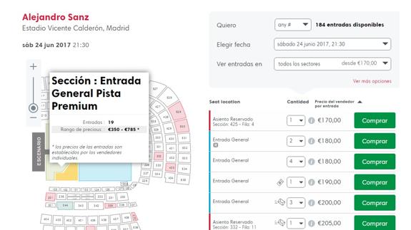 Página de reventa de entradas.