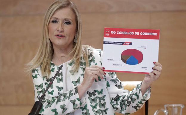 Cristina Cifuentes.