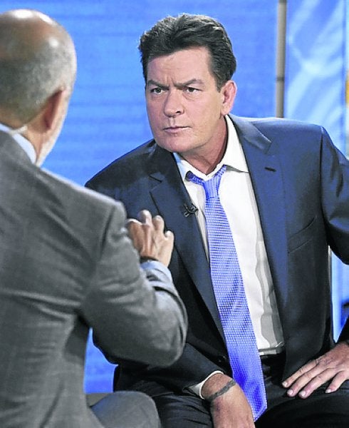 Charlie Sheen.