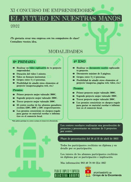 Imagen - Cartel con las bases del concurso 'El futuro en nuestras manos 2022'