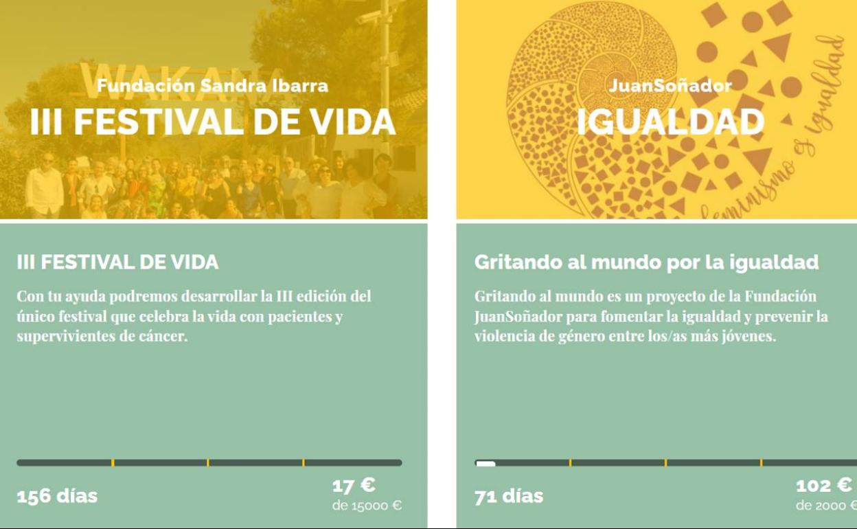 ONGs que se suman al proyecto 'Compromiso Solidario' de RÍO Shopping 