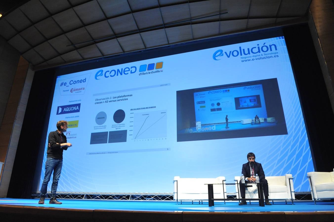 La economía colaborativa y las claves del éxito digital, en el congreso e-Coned que se celebra en Valladolid