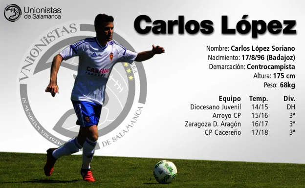 Carlos López, nuevo jugador de Unionistas. 