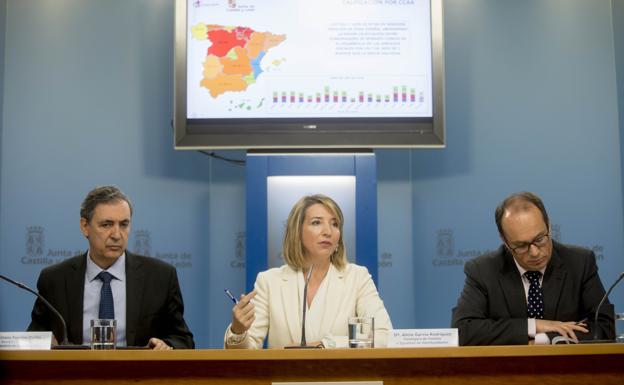 La consejera de Familia e Igualdad de Oportunidades, Alicia García, presenta los resultados del informe.