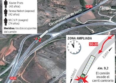 Imagen secundaria 1 - Mapas del lugar del suceso e imagen de Xavier Prats, fallecido en el accidente.