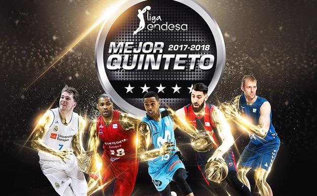 Los cinco mejores de la Liga Endesa 2017-2018. 