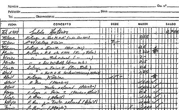La 'caja B' del PP, una investigación pendiente de juicio