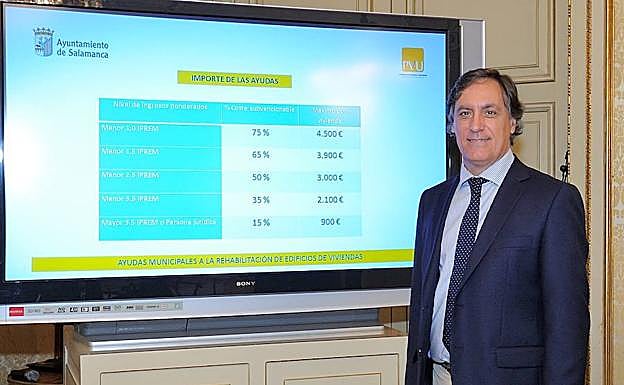 Carlos García Carbayo detalló los diferentes importes contemplados en las ayudas. 