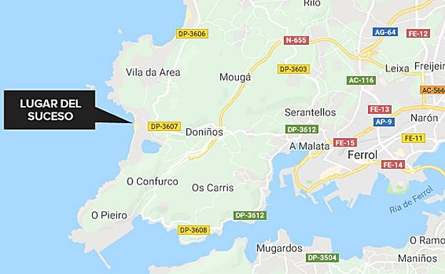 Localizan el cadáver de una mujer en una playa de Ferrol