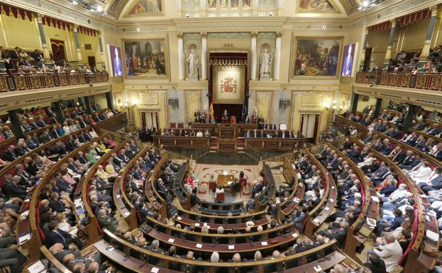 Congreso de los Diputados.