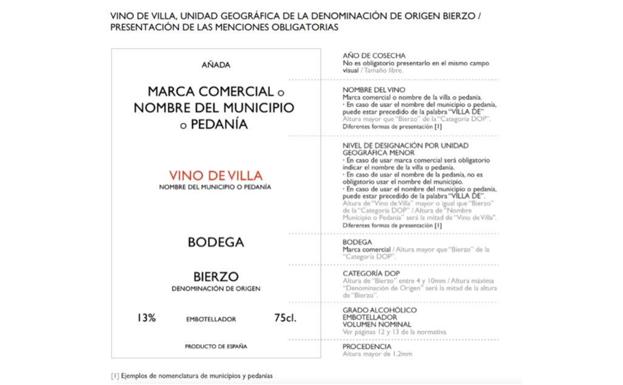Nueva clasificación de vinos en la DO Bierzo. 