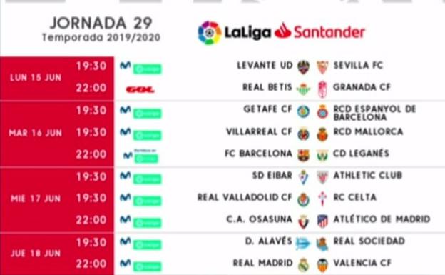 Horarios de la jornada 29ª de liga.