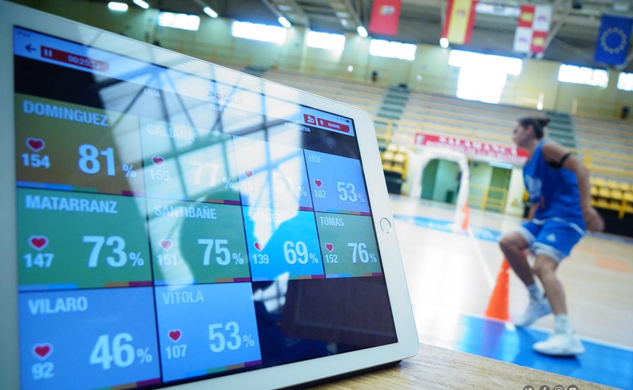 Permuerías Avenida inicia mañana la pretemporada realizando pruebas físicas y los test de coronavirus