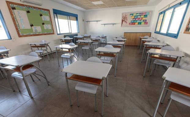 Alumnos y docentes con factores de riesgo: ¿van a clase?