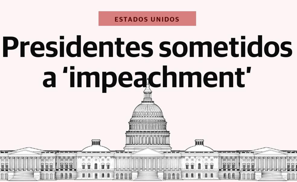 Estos son los presidentes de EE UU sometidos a 'impeachment'