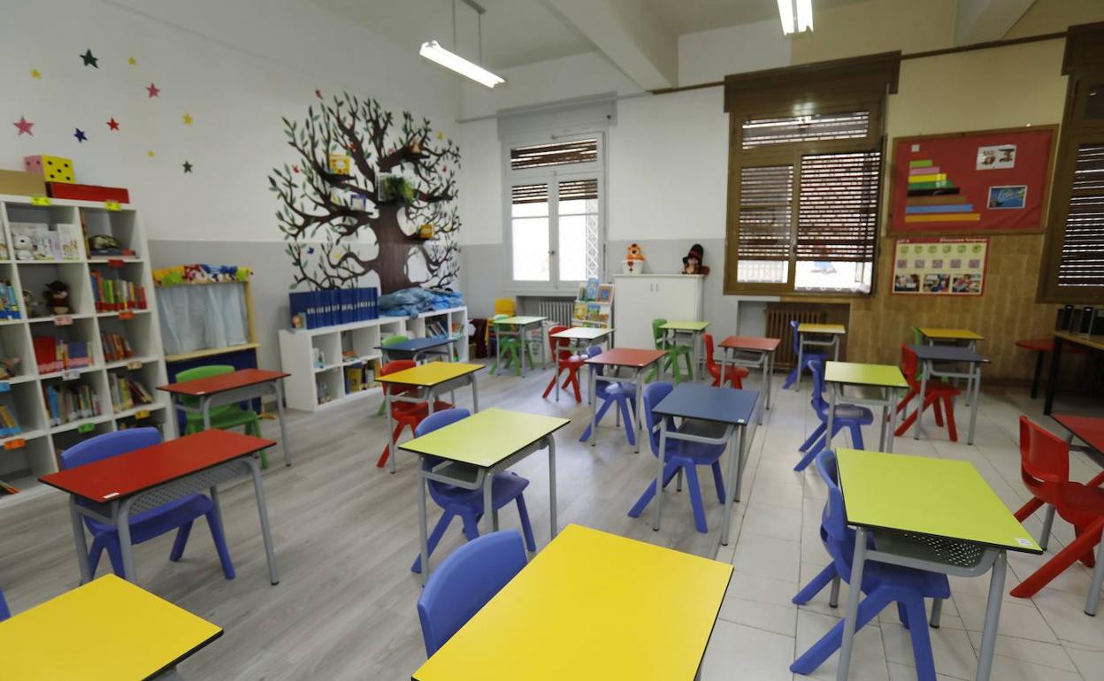 Una clase preparada antes del comienzo de curso. 