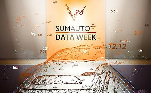 Sumauto crea Data Week para que las marcas conozcan su posición frente al comprador online