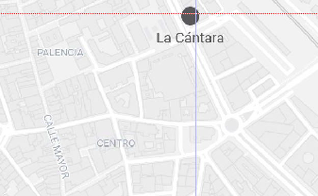 Localización. 