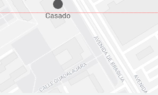 Localización.