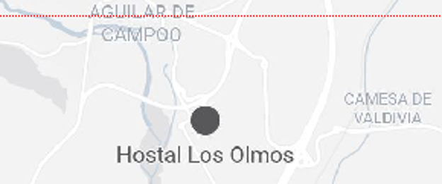 Localización.