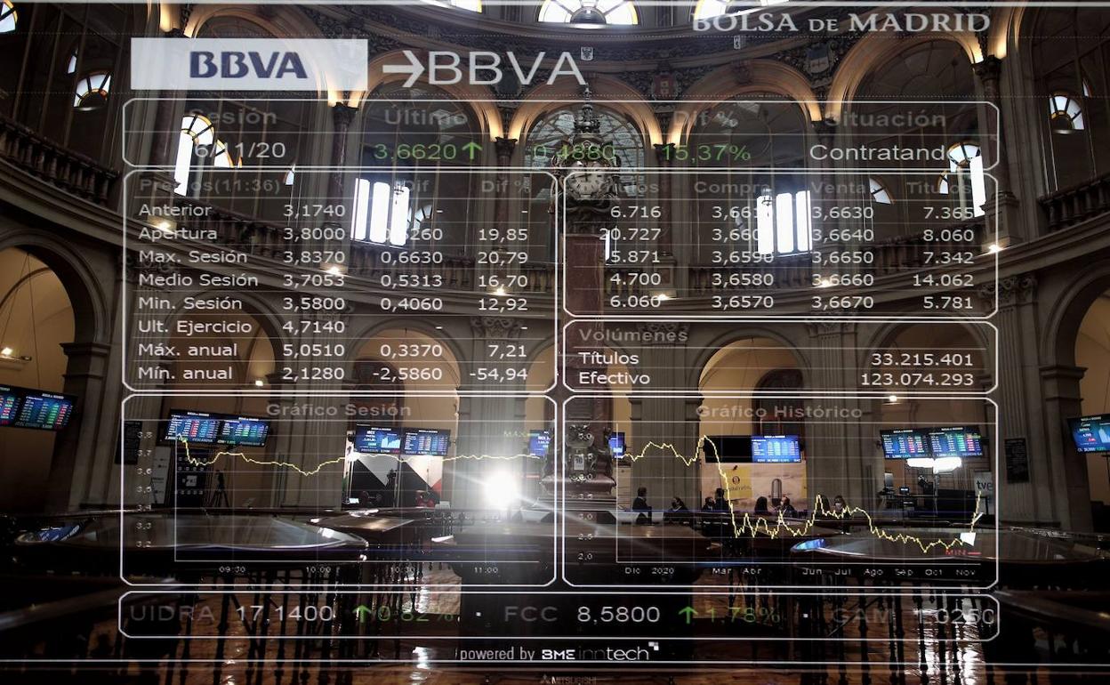 Cotización de BBVA en la Bolsa de Madrid. 