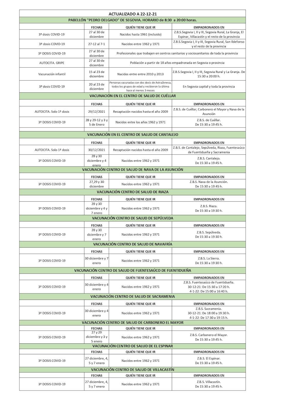 Programación completa en la provincia.