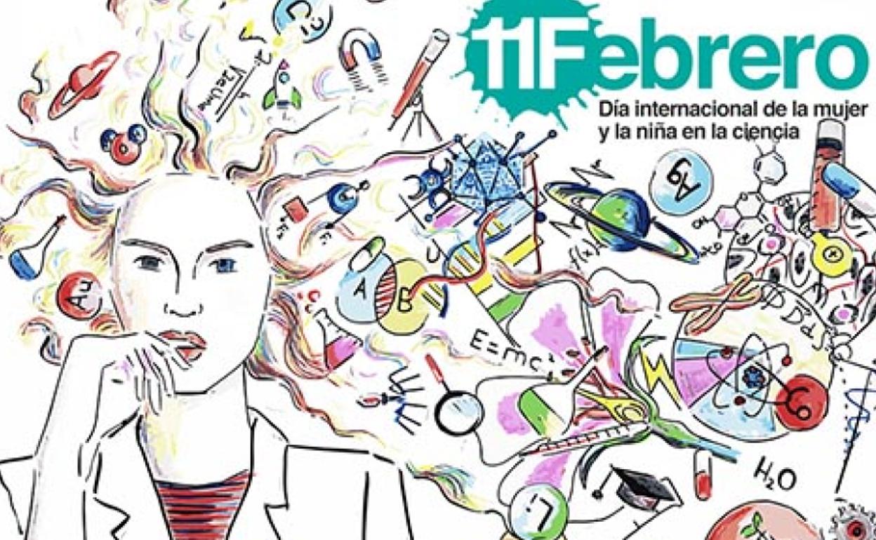11F, Día internacional de la mujer y la niña en la ciencia. 