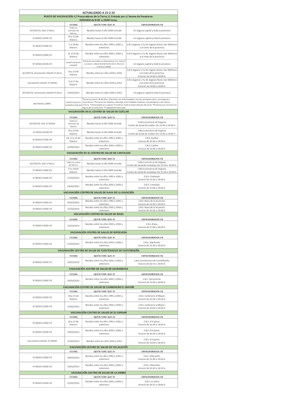 Calendario de vacunación para las próximas semanas en Segovia.