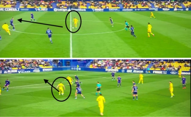 Ocasiones en las que los jugadores de la AD Alcorcón recibieron entre líneas con opción de último pase.