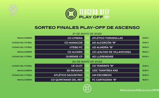 Encuentros que se disputarán en el 'play off' de ascenso a 2ªRFEF. 