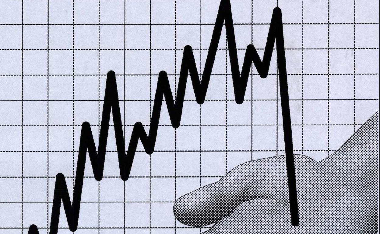 Miedo a otra recesión