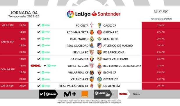 Horarios oficiales de la cuarta jornada de Liga en Primera División. 