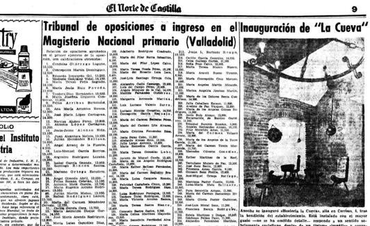 Información de la inauguración de La Cueva el 9 de abril de 1963. 