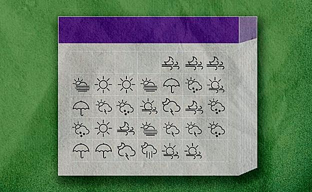 Habla del tiempo como si fueras un experto