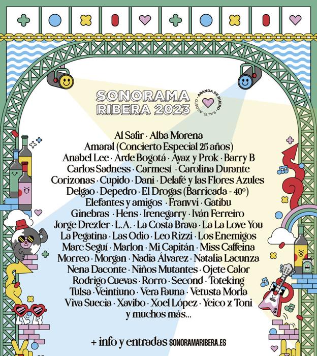 Cartel del Sonorama 2023. 