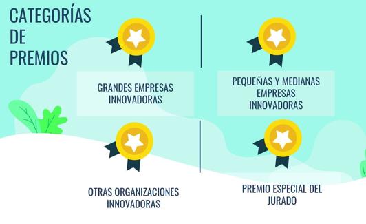 Imagen promocional de los premios.