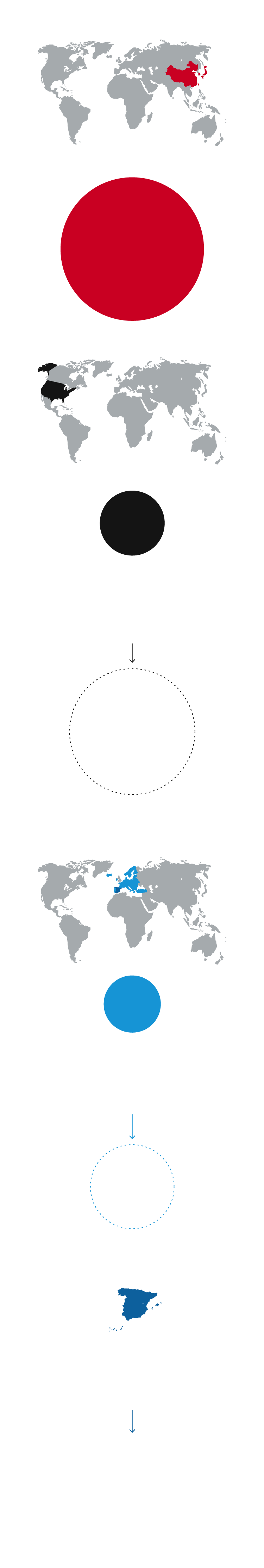 El gráfico muestra el reparto mundial en la producción de microchips y las inversiones