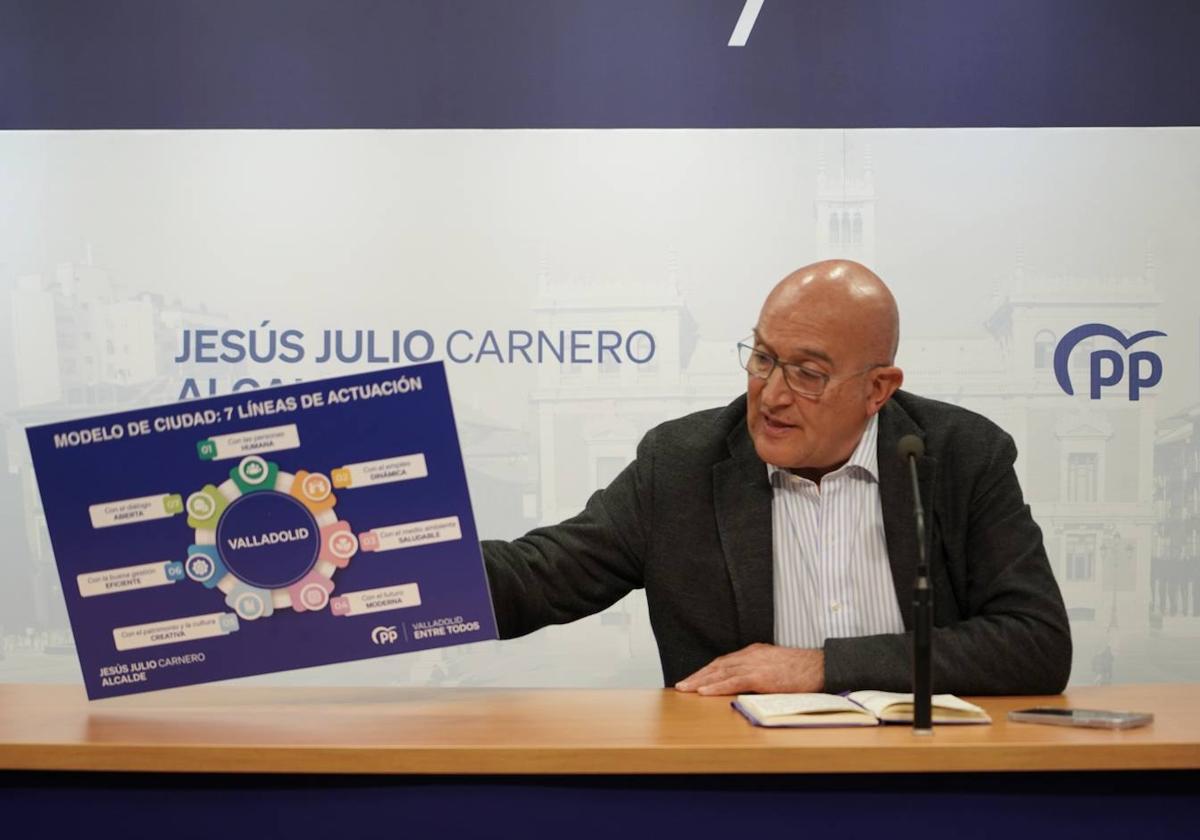 Jesús Julio Carnero, con el esquema de sus siete líneas de actuación.