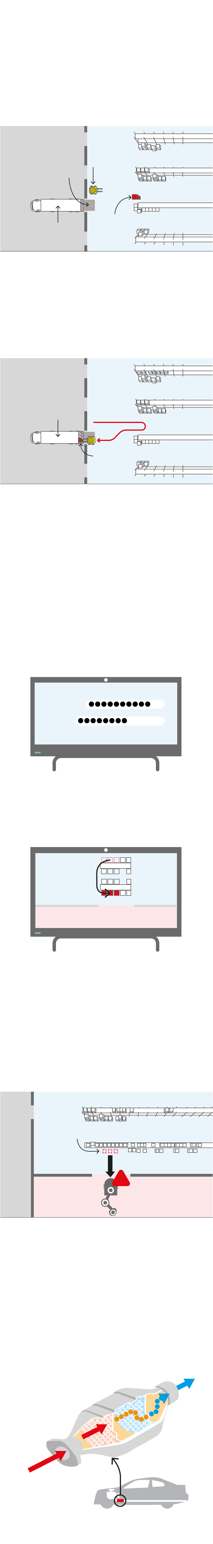 el gráfico explica cómo fue el robo de catalizadores destinados a motores de Renault en las dependencias de Arcese