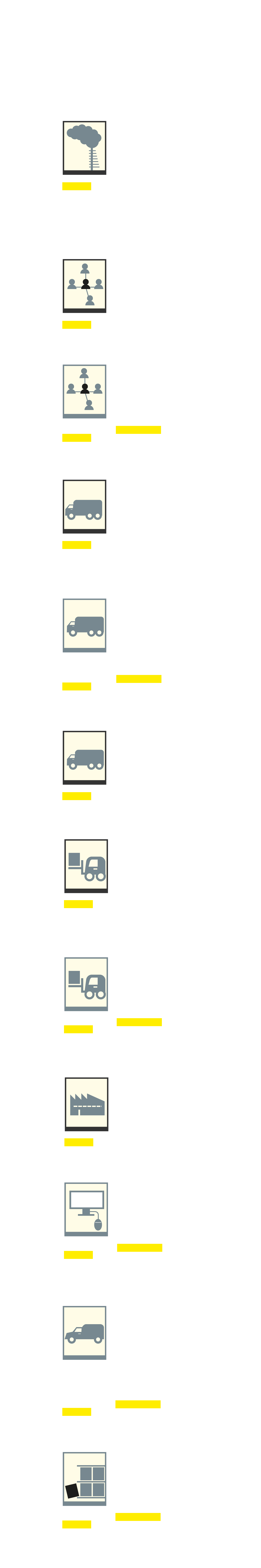 las doce personas investigadas por el robo de material en Renault