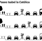 La alternativa de la asamblea ciclista a la propuesta municipal en Isabel la Católica