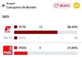 En la web aparece el dato de Cascajares de Bureba.