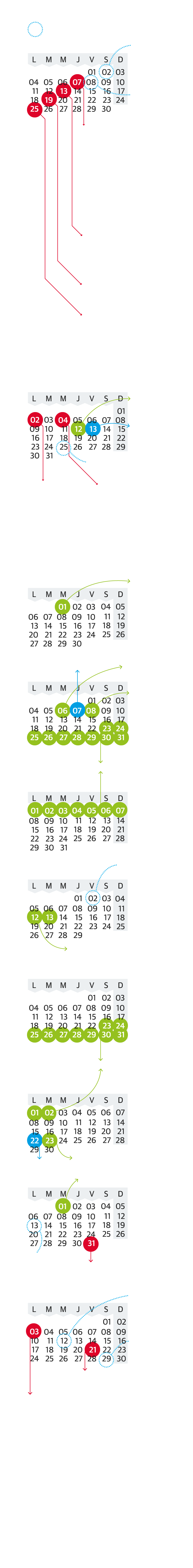 El gráfico muestra el calendario educativo para Castilla y León en el curso 2023/24