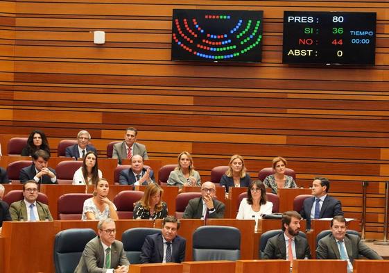 Votación en las Cortes sobre la propuesta de reprobar al consejero de Industria y Empleo, Mariano Veganzones, primero por la izquierda en la primera fila.