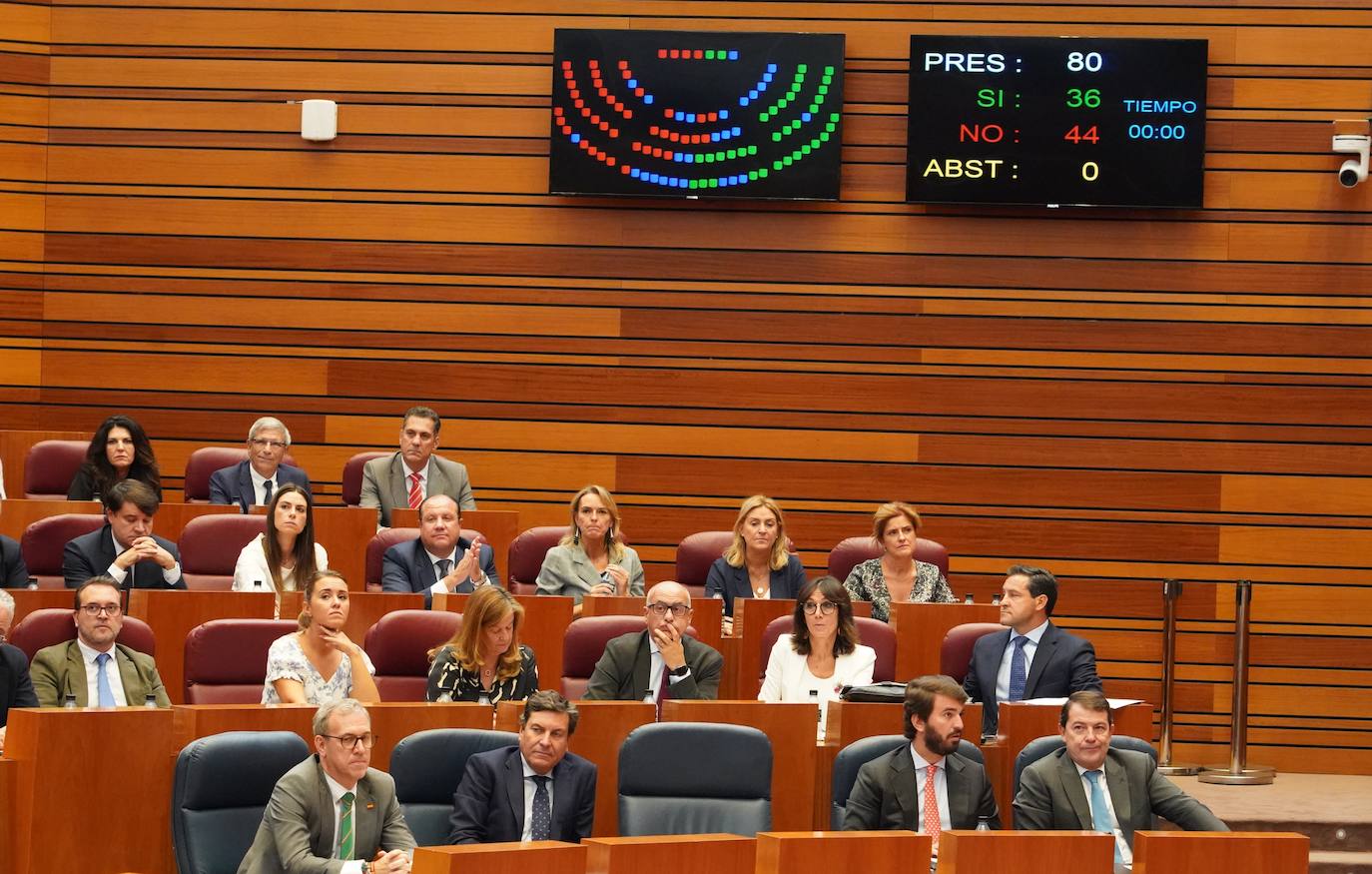 Votación en las Cortes sobre la propuesta de reprobar al consejero de Industria y Empleo, Mariano Veganzones, primero por la izquierda en la primera fila.