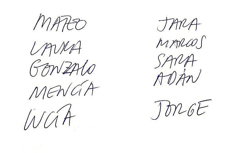 Buscando un nombre desesperadamente