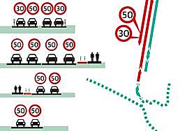Estos son los cambios que vienen en la movilidad de Valladolid